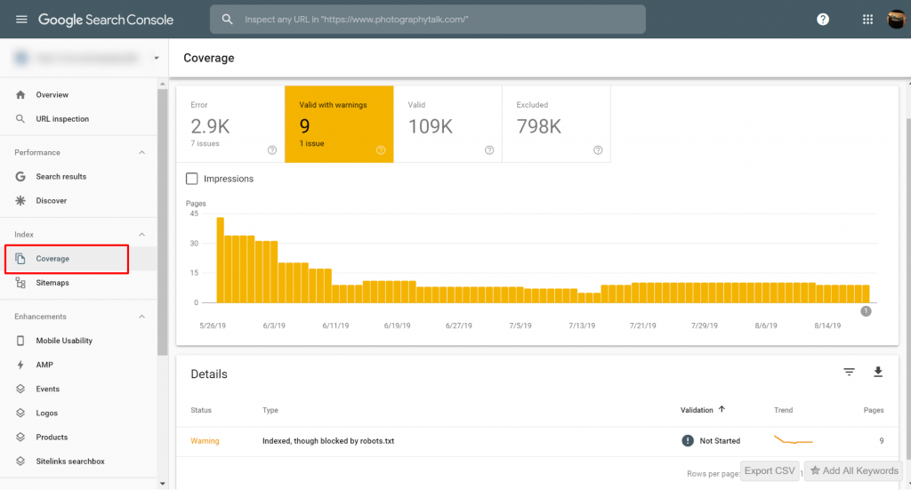 Google Search Console>>Copertura